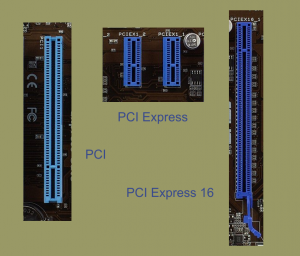 Comparison of PCI Express Slot Sizes
