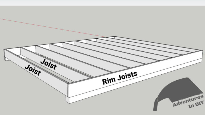 Floor Assembly Showing Joists and Rim Joists
