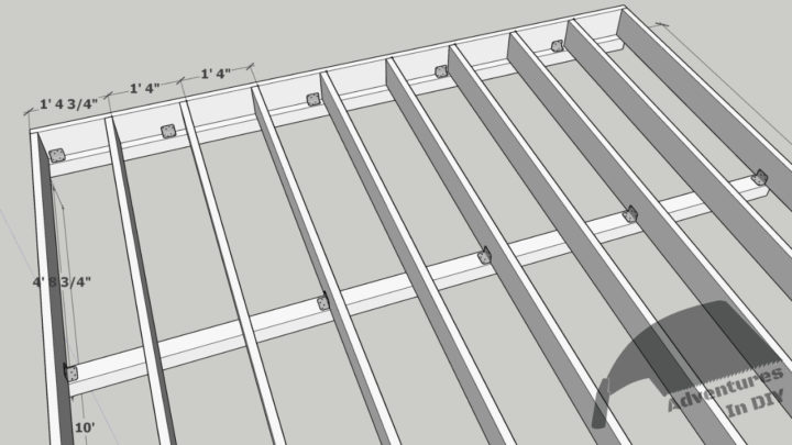 A23 Clip Placement On Joists and Skids
