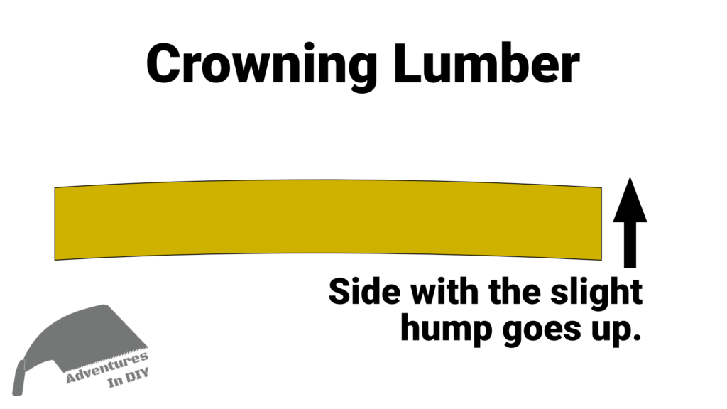 Crowning Lumber